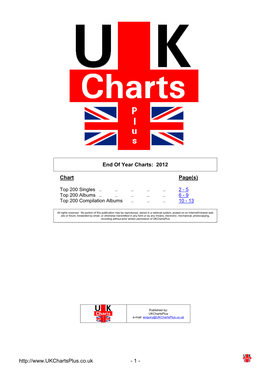 End of Year Charts: 2012