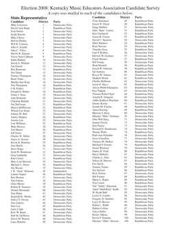 Candidate Survey Results.Indd