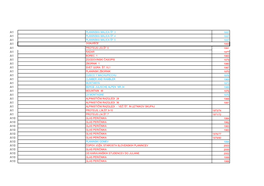 KNJIŽNICA-SPM.Pdf