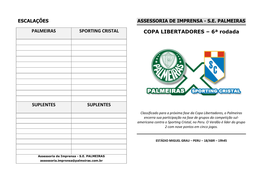 COPA LIBERTADORES – 6ª Rodada