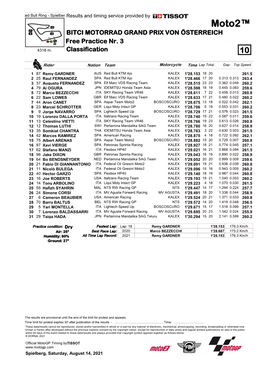 Moto2™ BITCI MOTORRAD GRAND PRIX VON ÖSTERREICH Free Practice Nr