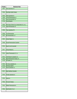 P Number Manufacturer Name P1001 Forest Laboratories, Inc. P1002