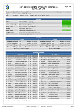 CBF - CONFEDERAÇÃO BRASILEIRA DE FUTEBOL Jogo: 101 SÚMULA ON-LINE