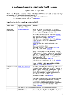 A Catalogue of Reporting Guidelines for Health Research