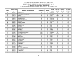 Tamilnadu Engineering Admissions (Tnea) 2020