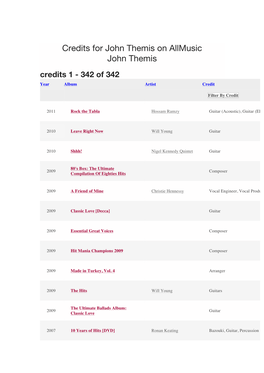 Credits for John Themis on Allmusic John Themis Credits 1 - 342 of 342