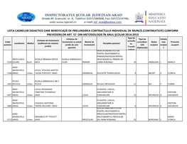 Lista Cadrelor Didactice Care Beneficiază De Prelungirea Contractului Individual De Muncă (Continuitate) Conform Prevederilor Art