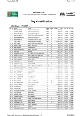 Day Classification