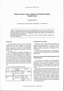 Mollusc Fauna Ofloess Complex from Mnesice Locality, Danube Basin