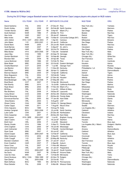 CCBL Alumni in MLB in 2012 Compiled by Swilson During The