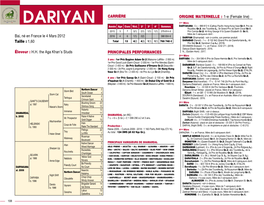 DARIYAN E E E € Année Age Cses Vict