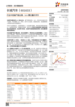 长城汽车（601633） 2019 年 11 月 28 日 投资评级 行业中低端产能出清，Suv 霸主量价齐升 行业 汽车/汽车整车 6 个月评级 买入（首次评级）