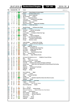 Deutschland Singles TOP 100 2019 / 30 26.07.2019