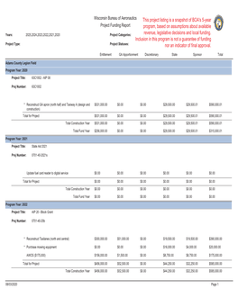 Wisdot Airport Improvement Program