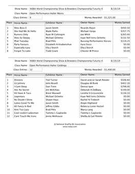 1325.00 8/19/19 NSBA World Championsh