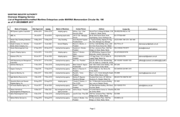 MARITIME INDUSTRY AUTHORITY Overseas Shipping Service List of Registered/Accredited Maritime Enterprises Under MARINA Memorandum Circular No