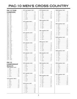 Pac-10 Men's Cross Country