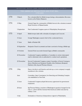 Counterintelligence Chronology: American Revolution and Post