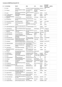 List of Projects Used in HKIA/ARB Professional Assessment 2007 - 2015