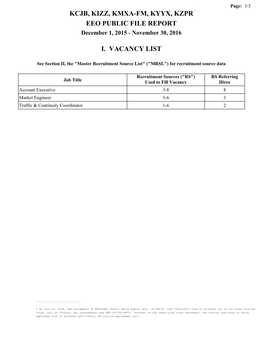 Kcjb, Kizz, Kmxa-Fm, Kyyx, Kzpr Eeo Public File Report I