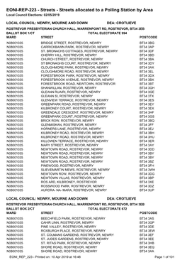 EONI-REP-223 - Streets - Streets Allocated to a Polling Station by Area Local Council Elections: 02/05/2019