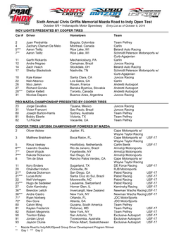 CGMT Entry List