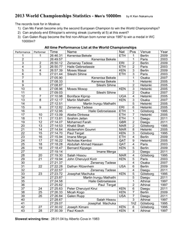 2013 World Championships Statistics - Men’S 10000M by K Ken Nakamura