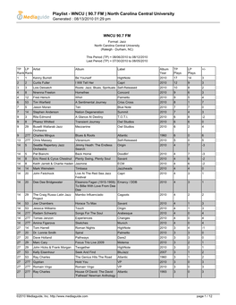 Playlist - WNCU ( 90.7 FM ) North Carolina Central University Generated : 08/13/2010 01:29 Pm