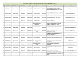 List of Vles Working in Cscs (Common Service Centers) , South 24 Parganas