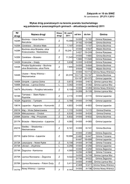 Załącznik Nr 10 Do SIWZ Nr Drogi Nazwa Drogi Gmina Wykaz Dróg