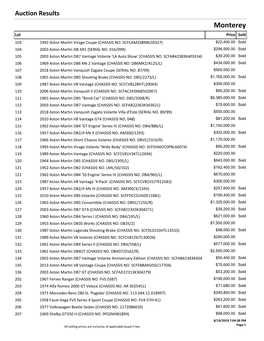 Auction Results Monterey Lot Price Sold 103 1992 Aston Martin Virage Coupe (CHASSIS NO
