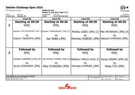 ITF Tournament Planner