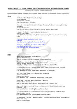Films & Major TV Dramas Shot (In Part Or Entirely) in Wales Assisted by Wales Screen