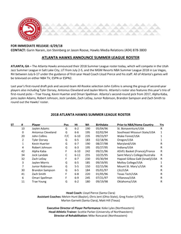 Atlanta Hawks Announce Summer League Roster
