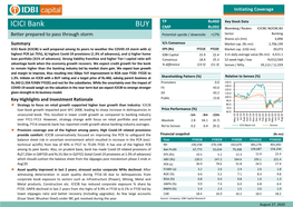 BUY TP ICICI Bank