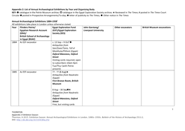 Appendix 2: List of Annual Archaeological Exhibitions by Year and Organising Body