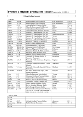 Primati E Migliori Prestazioni Italiane (Aggiornati Al 12-8-2014)