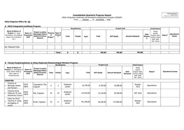 Consolidated Quarterly Progress Report