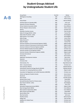 Student Groups Advised by Undergraduate Student Life