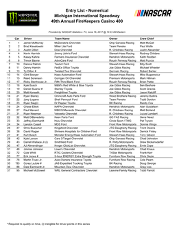 Entry List - Numerical Michigan International Speedway 49Th Annual Firekeepers Casino 400