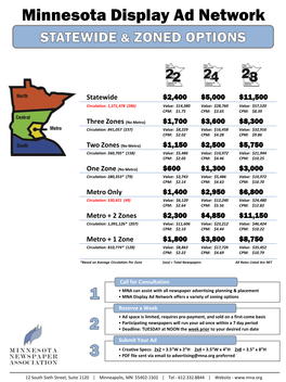 Minnesota Display Ad Network