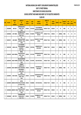 Hooghly Merit List