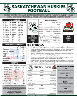 Saskatchewan Huskies Football