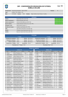 CBF - CONFEDERAÇÃO BRASILEIRA DE FUTEBOL Jogo: 188 SÚMULA ON-LINE