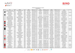 19092018 BPGT Endurance Barcelona Provisional Entry List