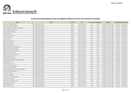 ALUNOS QUE INGRESSARAM NA UFRJ NO PRIMEIRO PERÍODO LETIVO DE 2019 ATRAVÉS DO Sisu/MEC