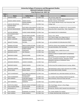 University College of Commerce and Management Studies Mohanlal Sukhadia University Final Electoral List- 2017-18
