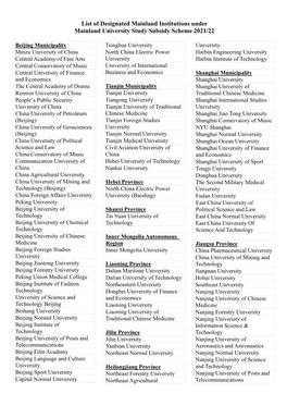 189 Designated Mainland Institutions