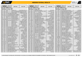 Weekend Football Results Weekend Football