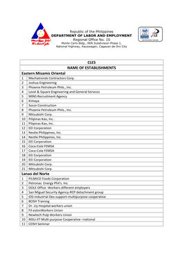 CLES NAME of ESTABLISHMENTS Eastern Misamis Oriental Lanao Del